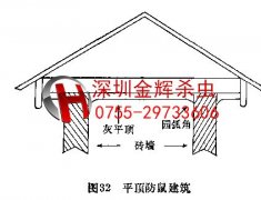 电缆封堵与您分享怎么避免家里出现老鼠,防鼠措施有哪些