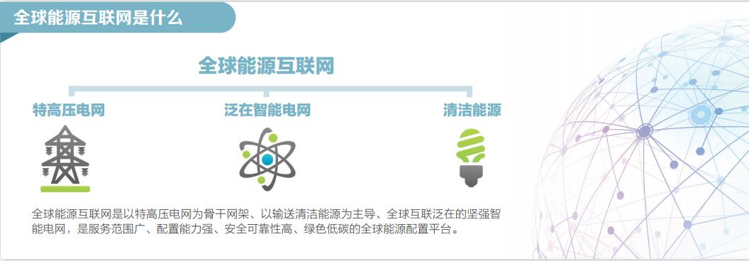 全球互联网是什么