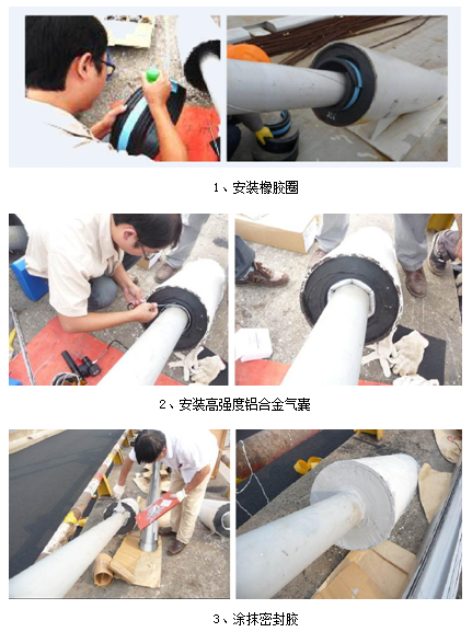 传统拉索密封防护存在的问题